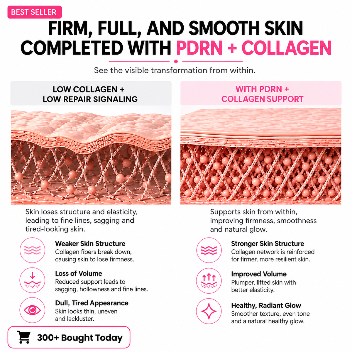Korean Collagen Volume Multi Balm